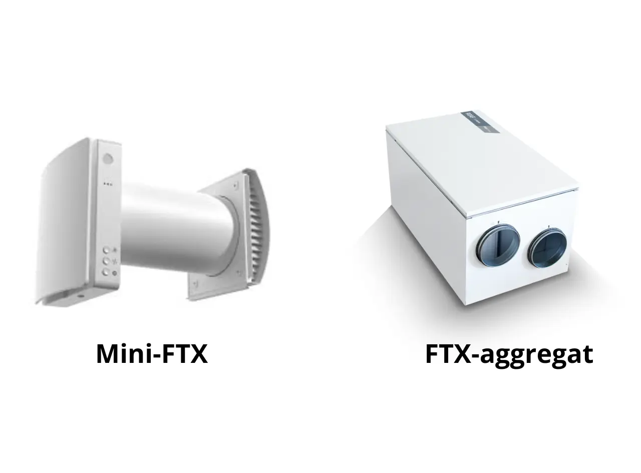 Jämförelse av ventilationsaggregat